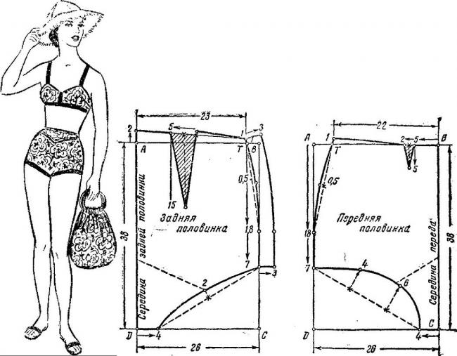 Схема выкройки раздельной модели