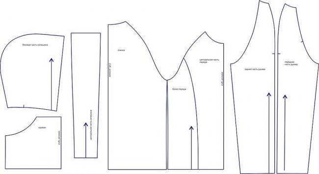 Лекала — важная составляющая любого процесса шитья