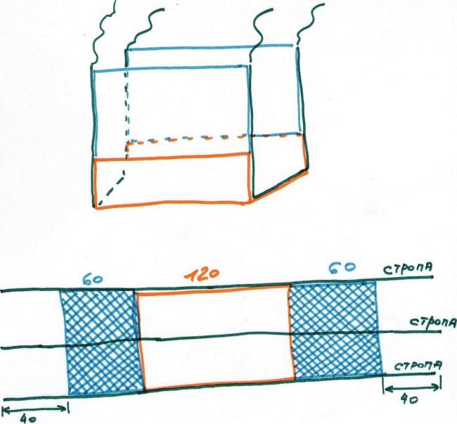 Манеж своими руками