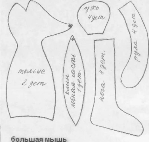 Крыса тильда выкройка