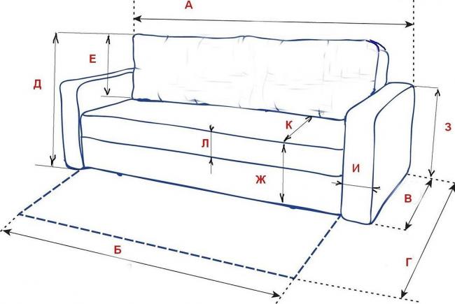 Снятие мерок с дивана