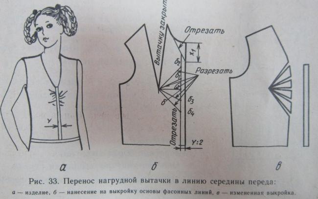 Перенос к середине переда