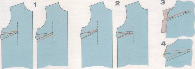 Перевод вытачки