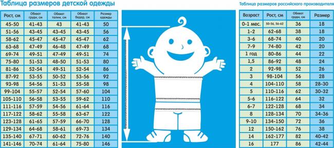 Размерная таблица