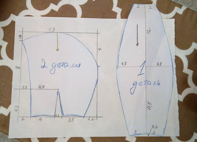 Выкройка простого чепчика