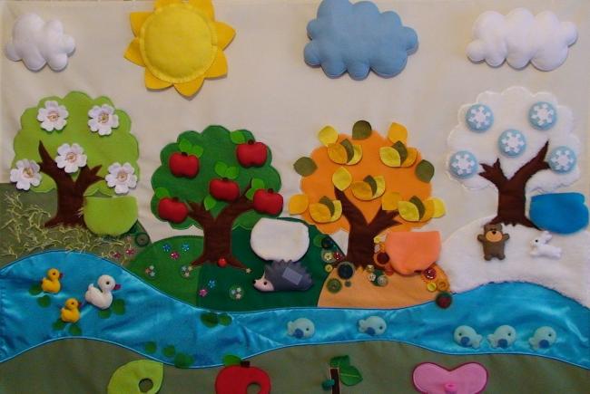 Картина «Времена года»