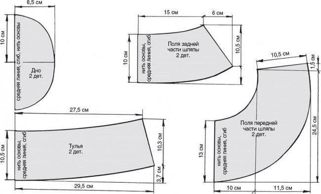 Выкройка женской шляпы