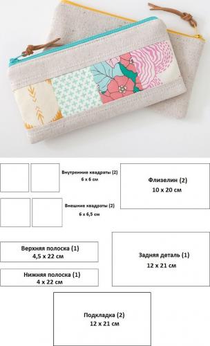 Процесс создания цилиндра с помощью ниток или клея