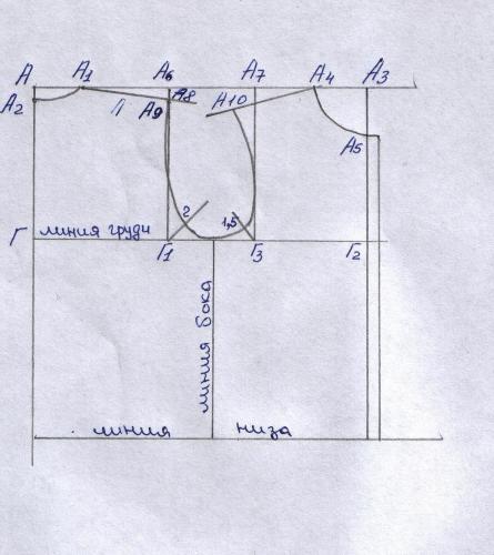 Выкройка схема