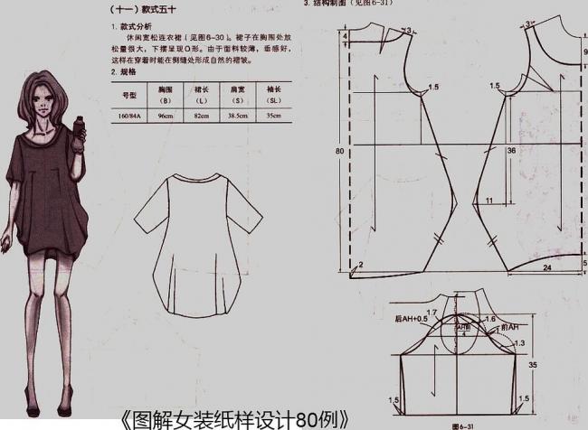 Эскиз и выкройка бохо-платья