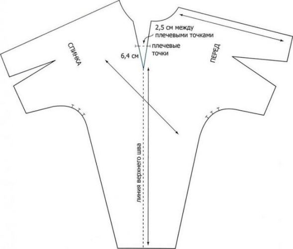 Выкройка рукава