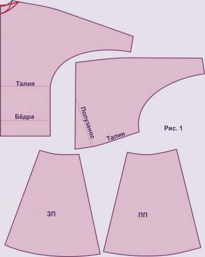 Платье летучая мышь выкройка