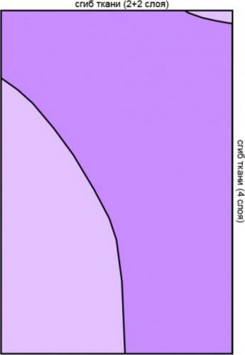 Схема построения для кофты