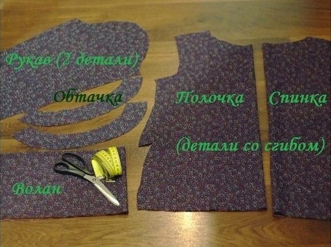 Создание деталей