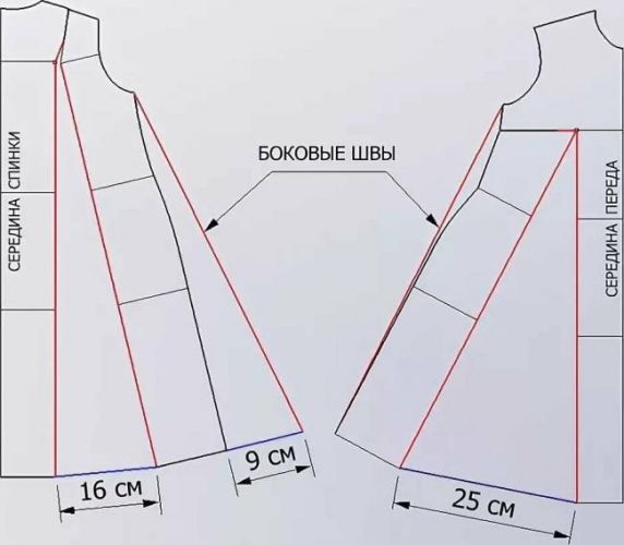 Выкройка № 1