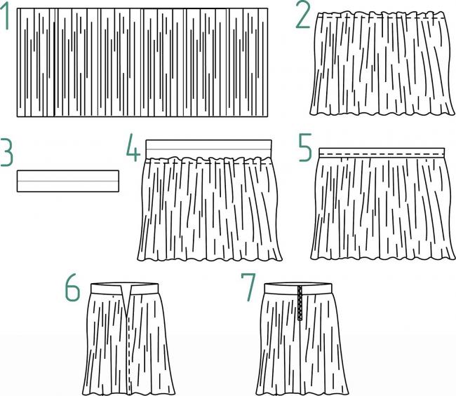 Алгоритм создания прямоугольной юбки