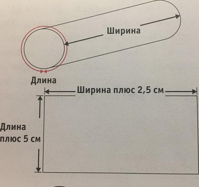 Размеры наволочки