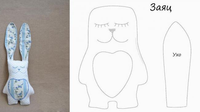 Выкройка Зайки