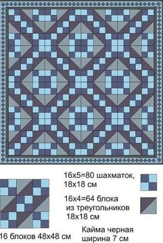 Схема для сборки джинсового одеяла
