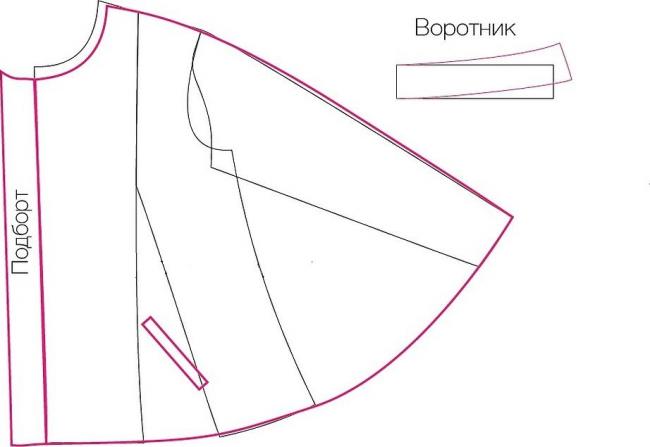 Изделие с рукавами