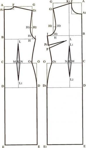 Основа для кроя