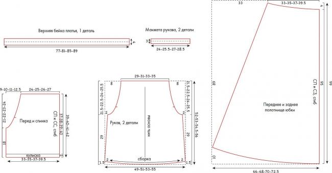 Выкройка платья со спущенными плечами
