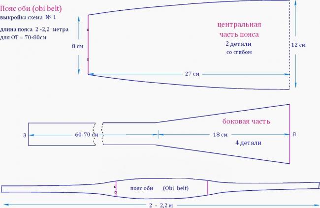 Выкройка пояса оби