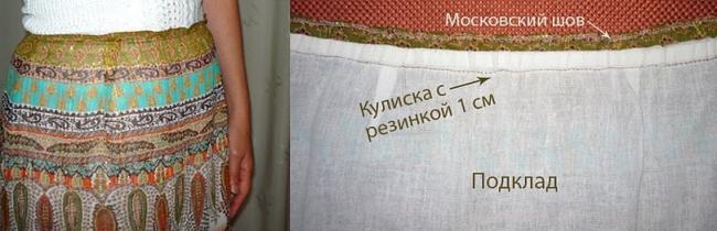 Использование кулиски, когда ткани не хватило