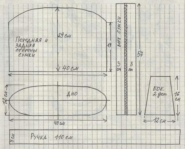 Барсетка выкройка