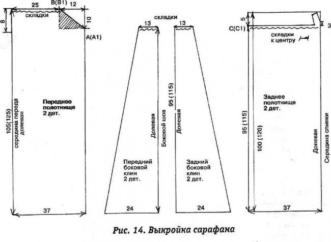 Выкройка русского народного сарафана