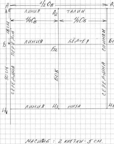 Рисунок прямой юбки