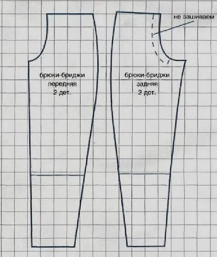 Выкройка штанишек для куклы