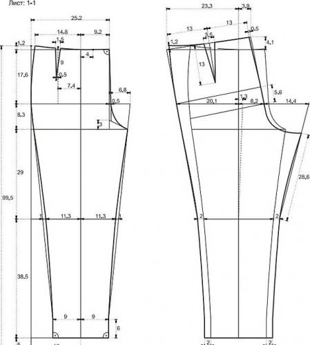 Построение сетки выкройки брюк для куклы