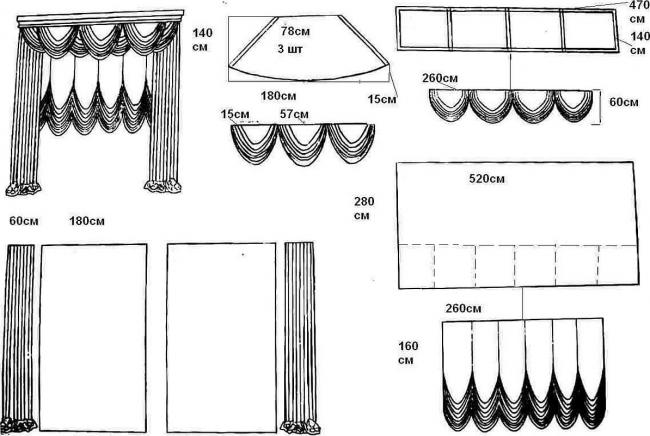 Выкройка занавески