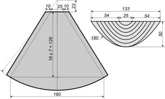 СВАГ шторы выкройка