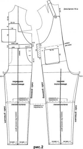 Выкройка рабочего мужского полукомбинезона