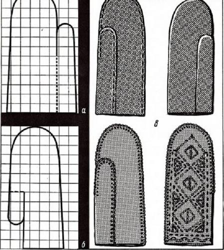Пример выкройки