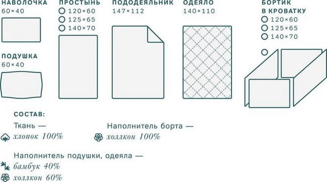 Размер по схеме