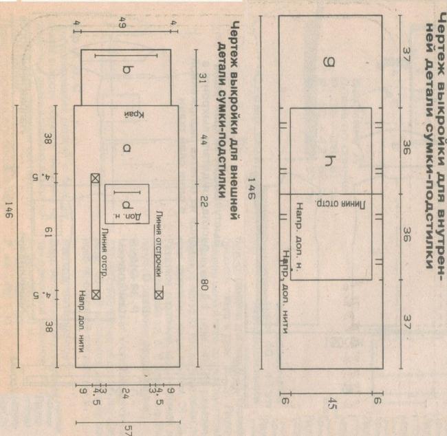 Выкройка из меха с точными размерами