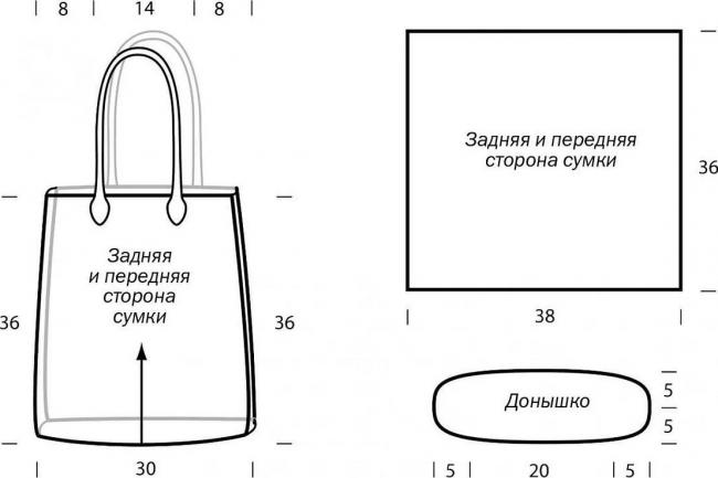 Пример и выкройка японской сумки для бижутерии