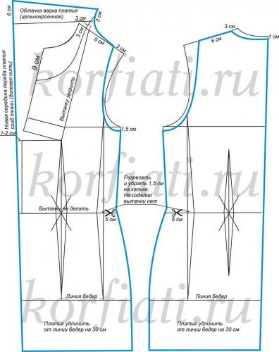 Выкройка платья «качели»