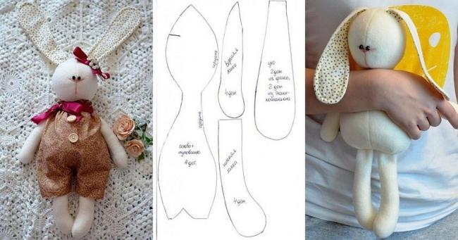 Пасхальная модель