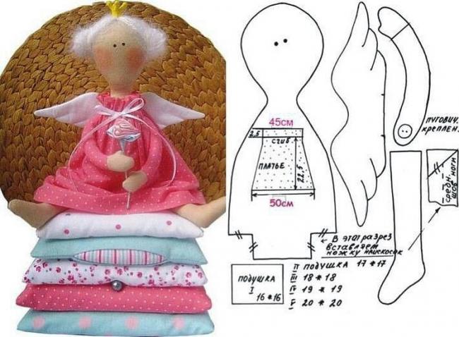 Ангелочек Тильда