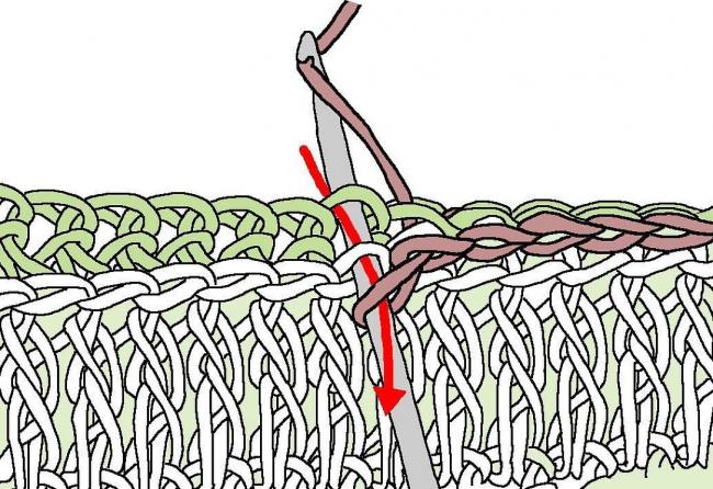 Соединение вязаных деталей