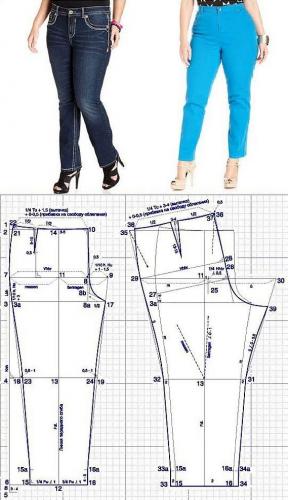 Выкройка укороченных женских джинсов