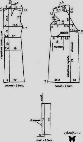 Выкройка халата с запахом