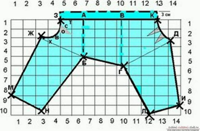Выкройка для пошива одежды для таксы
