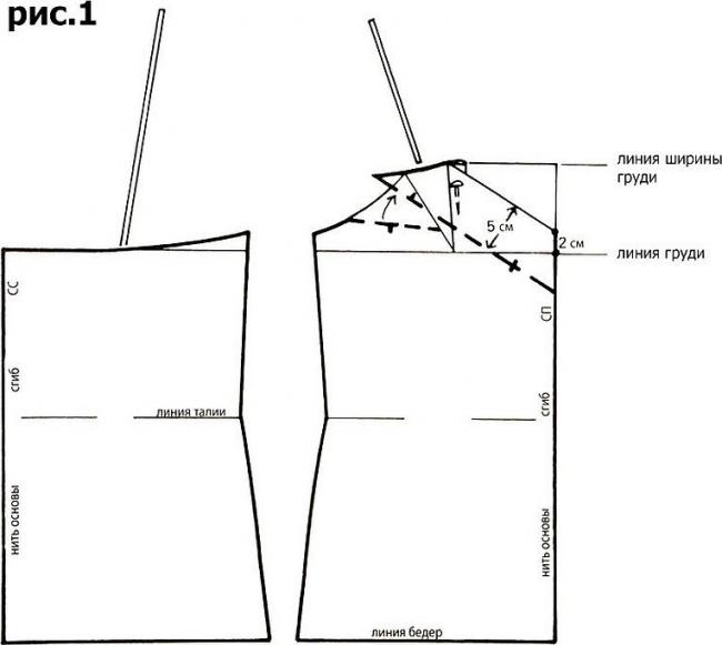 Выкройка топа