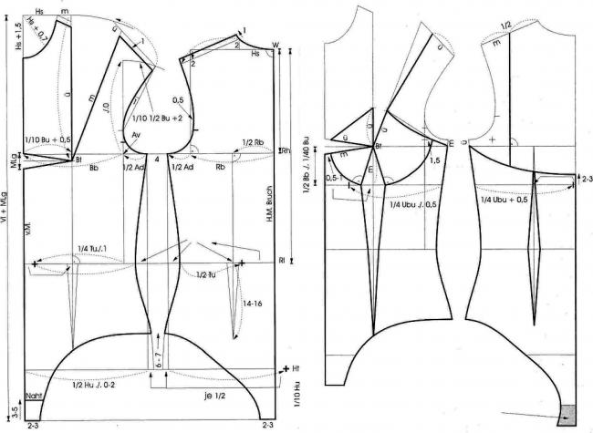 Как выглядит выкройка боди
