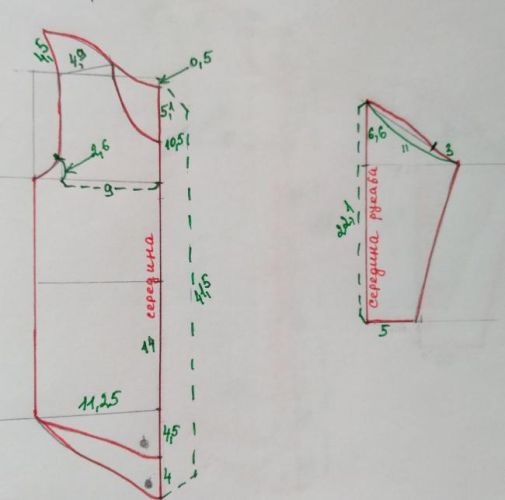 Выкройка боди для малыша